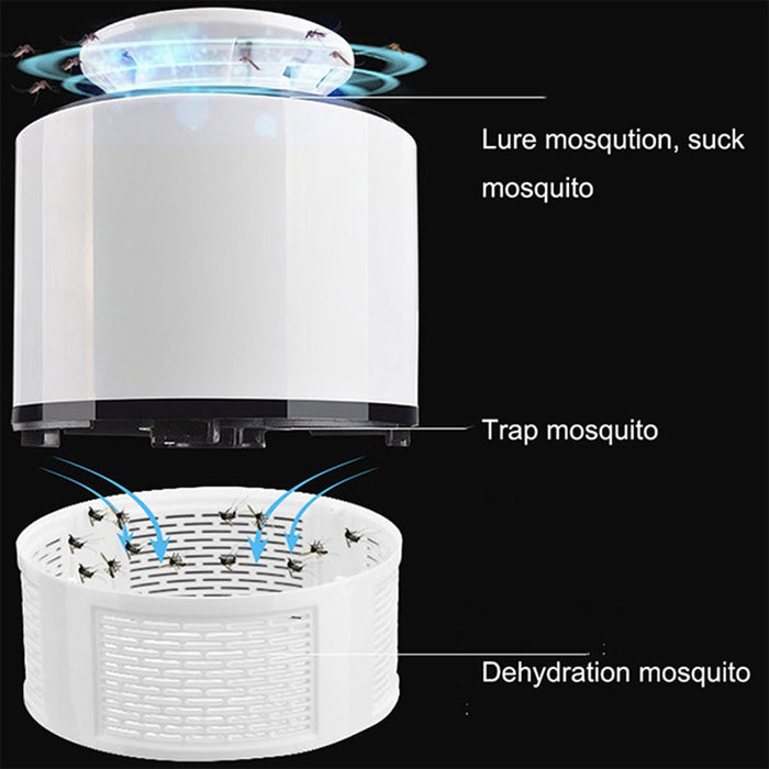 Electric Mosquito Killer Lamp - whinnyland gadgets