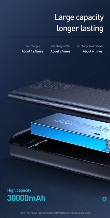 Quick Charge 3.0 Powerbank - whinnyland gadgets