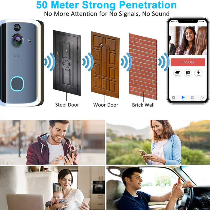 Smart WiFi Video Doorbell Camera - whinnyland gadgets