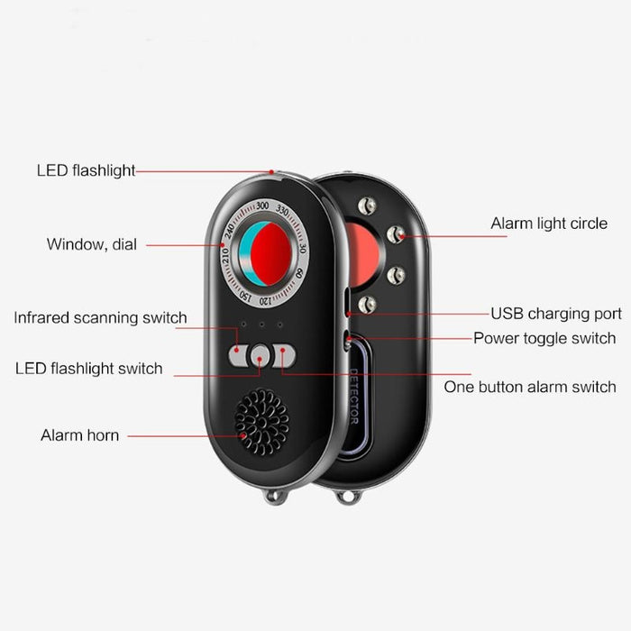 Multifunctional Infrared Detector - whinnyland gadgets