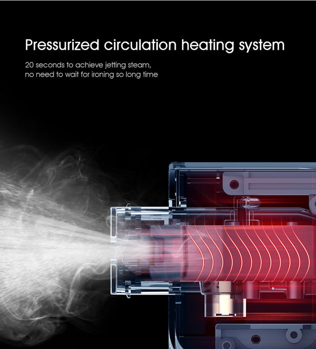 Portable Steam Iron - whinnyland gadgets